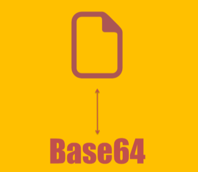 Convert an Image to base64 Encoding in PHP
