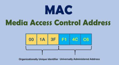 Extract Computer MAC Address Using Python