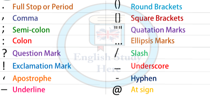 Remove Punctuation in Sentences Using Python