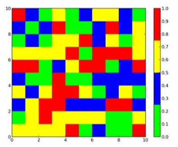 Convert Image to Byte Array in Java