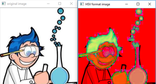Convert an Image to HSV Using Python OpenCV