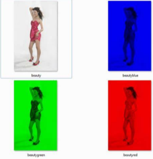 Split Image Channels to Red, Green and Blue Using Python OpenCV