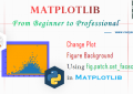 Matplotlib - Change Figure Background Using fig.patch.set_facecolor() for beginners