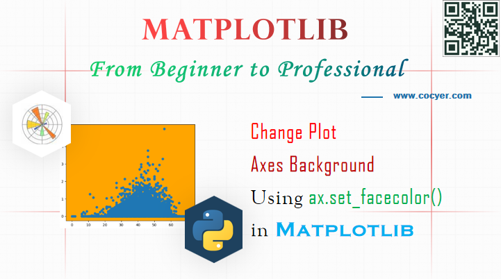 Matplotlib - Change Plot Axes Background Using ax.set_facecolor() for Beginners