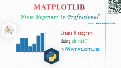 Matplotlib - Create Histogram Using plt.hist() for Beginner