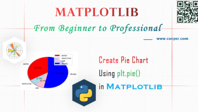 Matplotlib - Create Pie Chart Using plt.pie() for Beginners