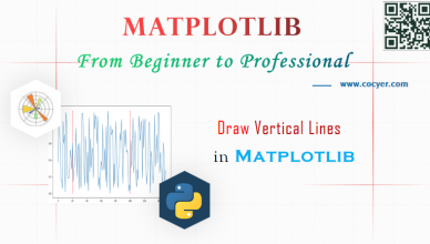 Matplotlib - Draw Vertical Lines on Plot Using ax.vlines() for Beginners