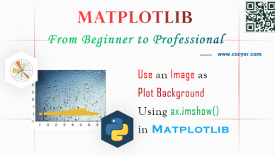 Matplotlib - Use an Image as Plot Background - a step guide