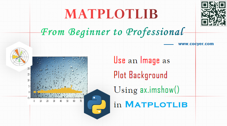 Matplotlib - Use an Image as Plot Background - a step guide