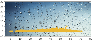 Matplotlib - Use an Image as Plot Background