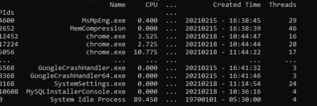 Python: Create an Application Process Monitor Using psutil