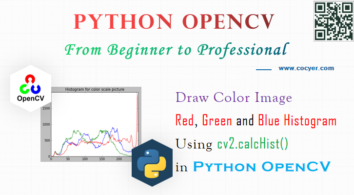 Python OpenCV - Draw Color Image Red, Green and Blue Histogram Using cv2.calcHist() for Beginners