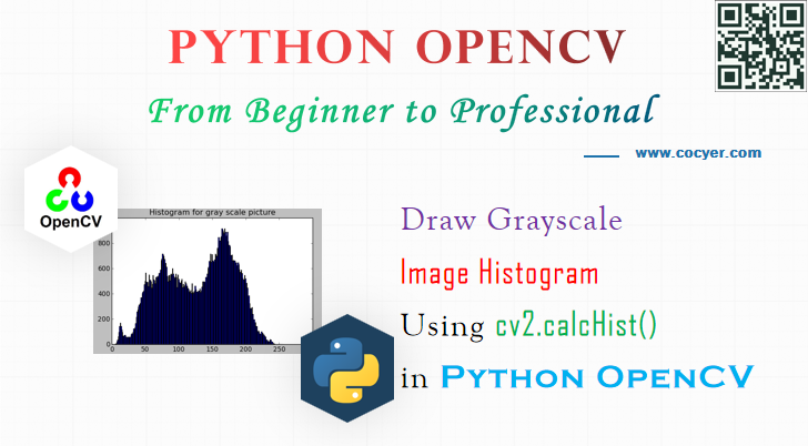 Python OpenCV - Draw Grayscale Image Histogram Using cv2.calcHist() for Beginners