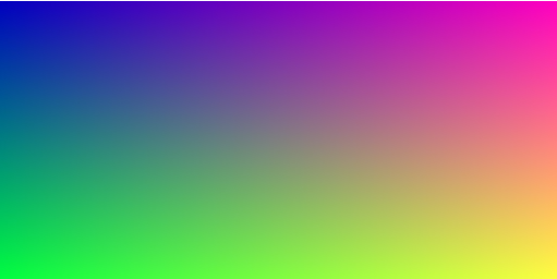 Python Pillow: Generate Gradient Image with NumPy