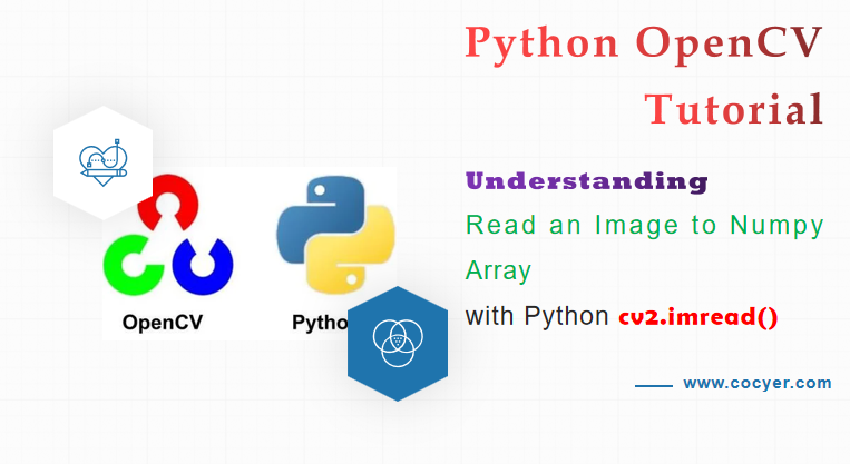 Understanding Read an Image to Numpy Array with Python cv2.imread()