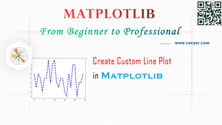 Matplotlib - Create Custom Line Plot - A Full Guide for Beginners