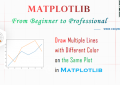 Matplotlib - Draw Multiple Lines with Different Color on the Same Plot - A Step Guide