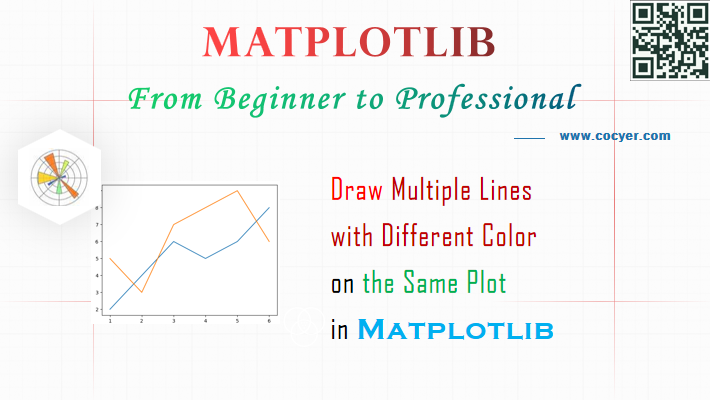 Matplotlib - Draw Multiple Lines with Different Color on the Same Plot - A Step Guide