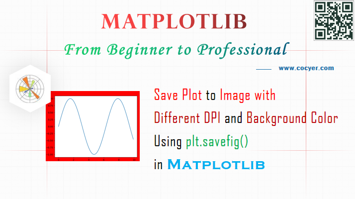 Matplotlib - Save Plot to Image with Different DPI and Background Color Using plt.savefig() - A Step Guide